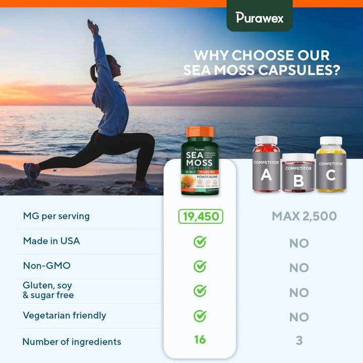 Irish Sea Moss Wellness Capsules: 30-Day Supply (60 Capsules)